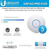 UniFi AP AC PRO (UAP-AC-PRO)