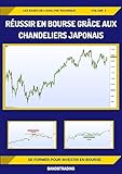 Russir En Bourse Grce Aux Chandeliers Japonais
