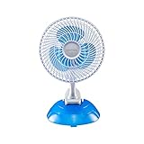 Ventisol Mini 20cm 110V
