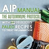 Aip Manual The Autoimmune Protocol To Treat Inflammation With 89 Delicious Paleo Recipes English Edition