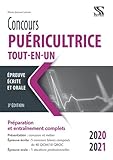 Concours Puricultrice Toutenun 20202021