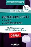 Cours De Proc%C3%A9dure Civile (crfpa)