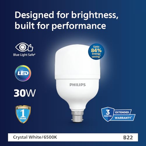 Get Philips 30W LED Cool Day Light Bulb at 54% Off - Now ₹289 (Was ₹633)