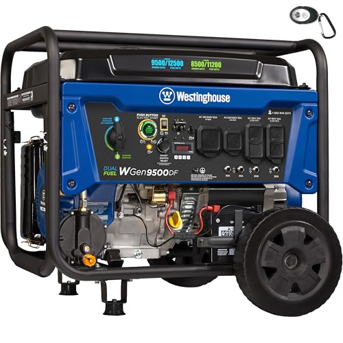 Westinghouse 12500 Watt Dual Fuel Home Backup Portable Generator, Transfer Switch Ready