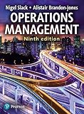 Operations Management English Edition