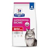 Hill's Prescription Diet GI Biome Stress Digestive/Fiber Care Dry Cat Food