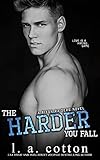 The Harder You Fall Rixon Raiders Book 3 English Edition