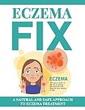 Eczema Fix English Edition