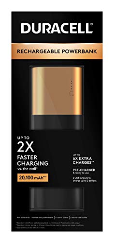 Duracell Rechargeable Power Bank 20100 mAh Trusted Brand