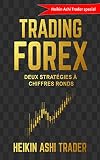 Trading Forex Deux Stratgies Chiffres Ronds