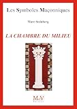 La Chambre Du Milieu Symboles Maonnique
