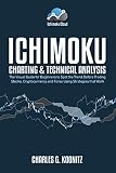 Ichimoku Charting Technical Analysis The Visual Guide For Beginners To Spot The Trend Before Trading Stocks Cryptocurrency And Forex Using Strategies That Work