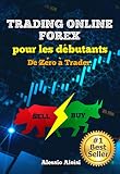 Trading De Zro Trader Trading Forex Pour Les Dbutants Guide Complet En Franais Analyse Technique Trading Automatique Bonus Intraday Strategy