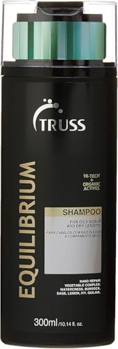 Truss Shampoo Equilibrium