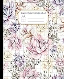 Graph Paper Composition Notebook Grid Paper Journal Nifty Succulents Watercolor Design Quad Ruled 4 Squares Per Inch2x2 Xxx Workbook For Math Sketching Perfect Size 75 X 925 Inches