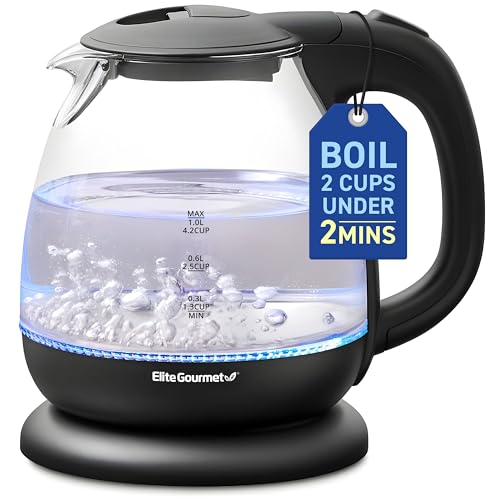 Elite Electric Kettles