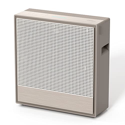 COWAY Air Purifiers for Home Large Room Up to 1,860 ft², Washable Pre-Filter and True HEPA Filter for Smoke, Allergies, Pet Dander, Odor, AQI, Smart & Rapid Mode, Timer, 3yr Warranty, 250
