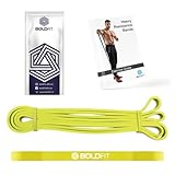 Boldfit Heavy Resistance Band for Workout Set Exercise Stretching Pull Up Bands