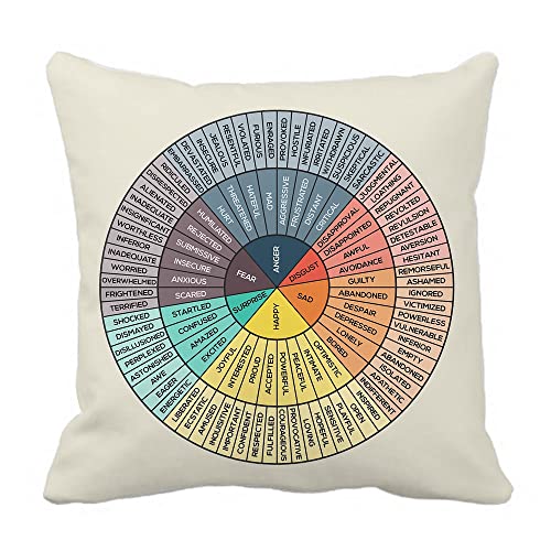 Wheel of Emotions Feelings Velvet Throw Pillow Covers Cozy Square Pillowcases Home Decor for Bed Couch Sofa Therapy Office Living Room Cushion Covers Counselor Physical Therapist Gifts 18"x18"