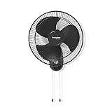Crompton HighSpeed 400mm Wall Fan 1955