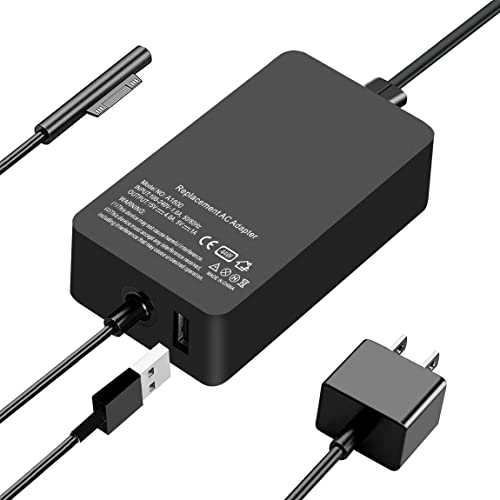 Mac Book Pro Charger - 96W USB C Charger Fast Charger for USB C Port MacBook pro & MacBook Air, ipad Pro, Samsung Galaxy and All Type C Device, 6.6 ft USBC Cable Included