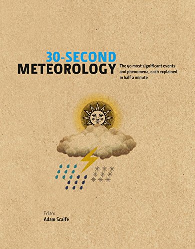 30 Second Meteorology book cover