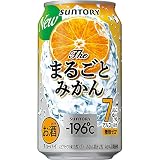 ザ・まるごとみかん