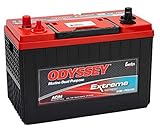 Odyssey 31M-PC2150ST-M