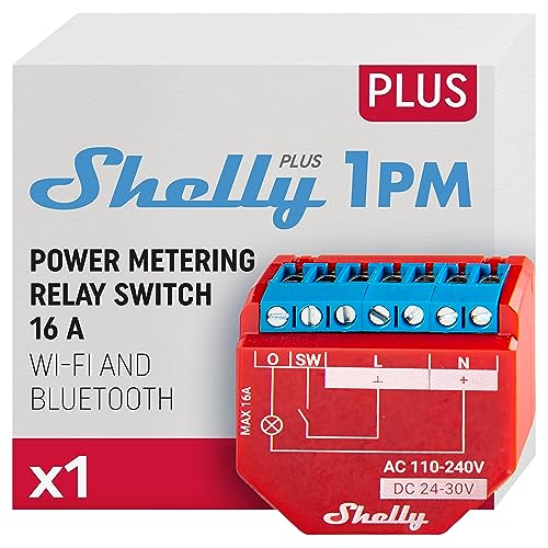 Shelly Plus 1PM