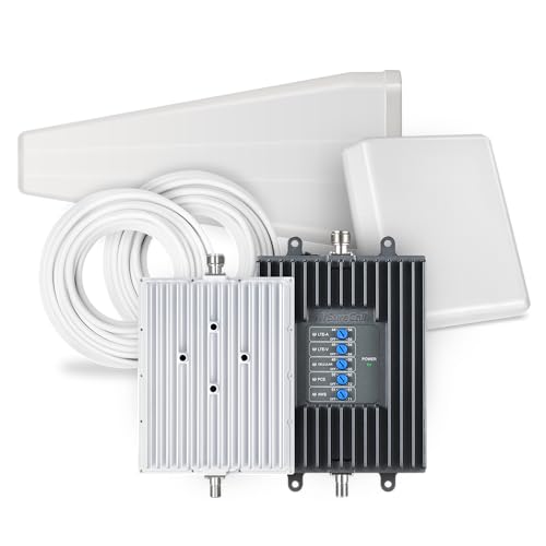 SureCall Fusion4Home