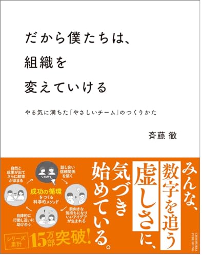 img_ku_だから僕たちは、組織を変えていける