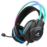 Zebronics Jet PRO Premium Wired Gaming On Ear Headphone