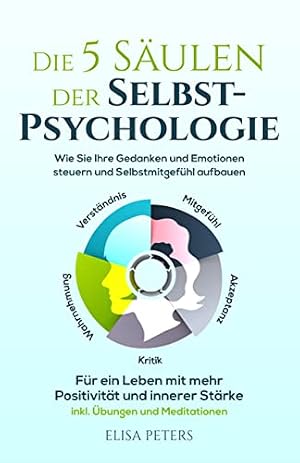 Das innere Spiel: Wie Sie Ihre Gedanken und Emotionen steuern können Michael A. Singer