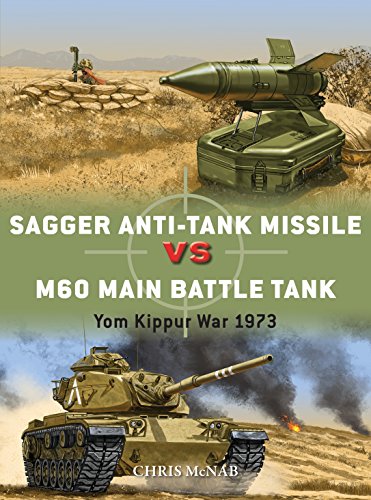 Sagger Anti-Tank Missile vs M60 Main Battle Tank book cover