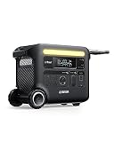 Anker SOLIX F2000