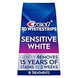 Best Teeth Whitening Strips For Sensitive Teeth in 2026