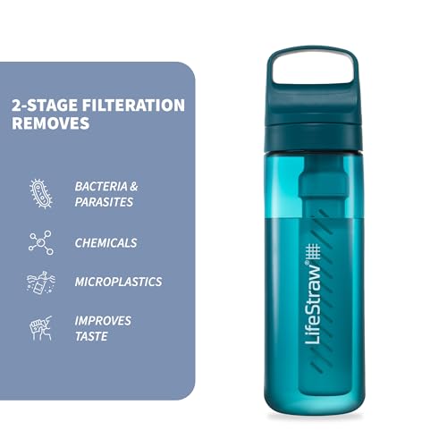 LifeStraw Go Series – BPA-Free Water Filter Bottle for Travel and Everyday use removes Bacteria, parasites and microplastics, Improves Taste, 22oz Laguna Teal