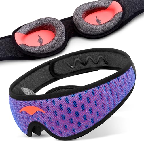 Sleep Masks