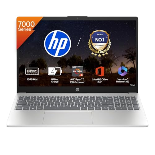 HP Pavilion 15 (2024, Ryzen 5)