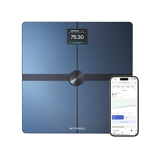 Best Digital Bathroom Scales Featured