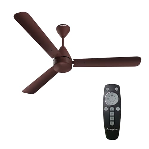 Crompton Energion Hyperjet 1200mm BLDC Ceiling Fan | Point Anywhere Remote Control | BEE 5 Star Rated Energy Efficient | Superior Air Delivery | Anti-