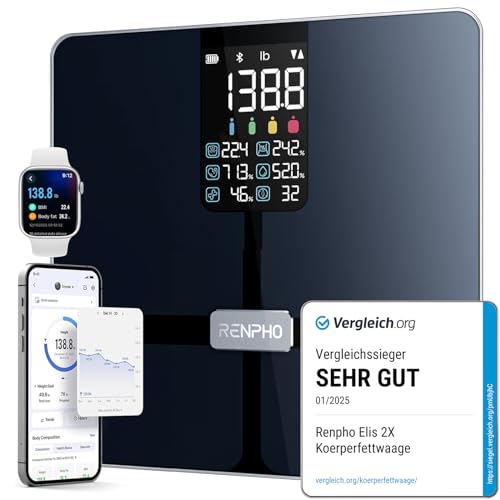 RENPHO Scale for Body Weight, Smart Scale with BMI, Body Fat, Muscle Mass, Bluetooth, 13 Metrics with Large VA Display, Support App Connection, Black, Elis 2X