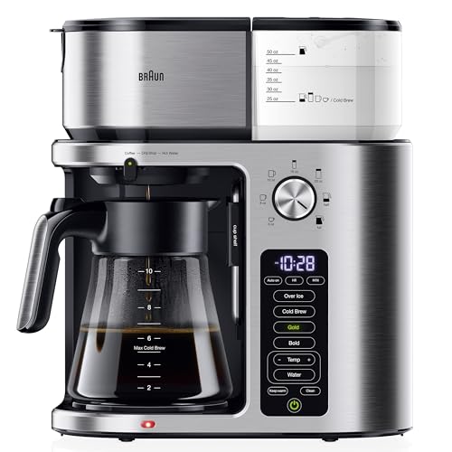 Check Current Price & Reviews on Amazon