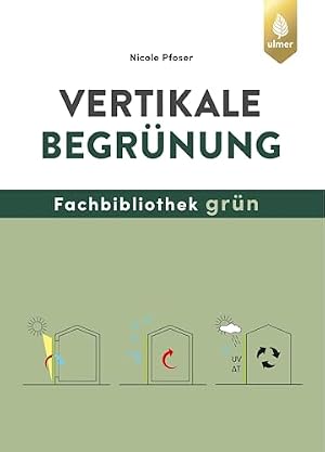Vertikale Gärten: Die grüne Revolution in der Stadt Patrick Blanc