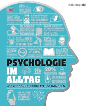 Psychologie im Alltag Autorenteam