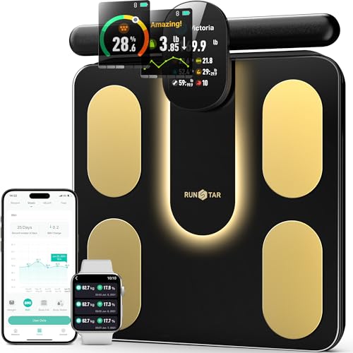 RunStar Smart Scale High-tech Integration It measures 28 different body composition metrics for