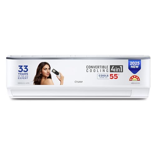 Cruise 2 Ton 5 Star Heavy Duty Inverter Split AC (CWCVBJ-VU5F245, White) | Fast Cooling at 55 °C, 100% Copper, Convertible 4-in-1, 4-Way Swing, Long A