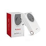 Goldmedal 16A WiFi Smart Plug with Energy Monitoring