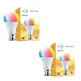 wipro WiFi Enabled Smart LED Bulb for Amazon Alexa Google Assistant Pack of 2