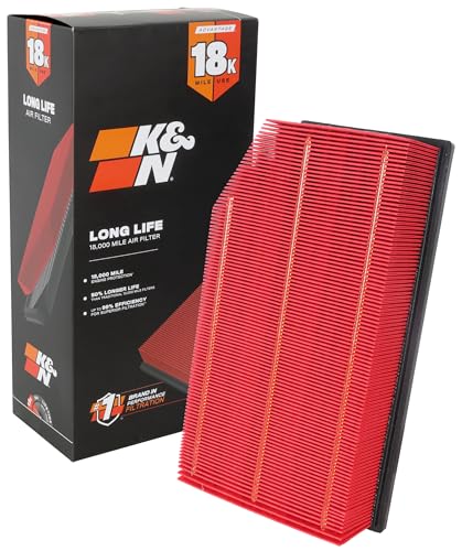 K&N Engine Air Filter: Long Life 18,000 Mile Replacement Air Filter: Compatible with 2018-2021 Jeep Wrangler JL and Gladiator, KNA-5076